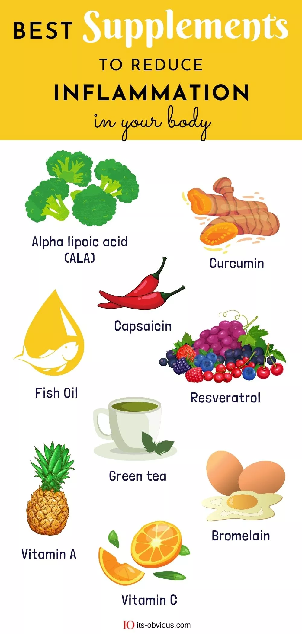 Best Natural Supplements to Reduce Inflammation in the Body